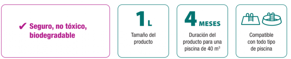 ¡Descubre el Cobertor Solar Líquido Water Saver CTX-800 y ahorra agua, energía y dinero en tu piscina!